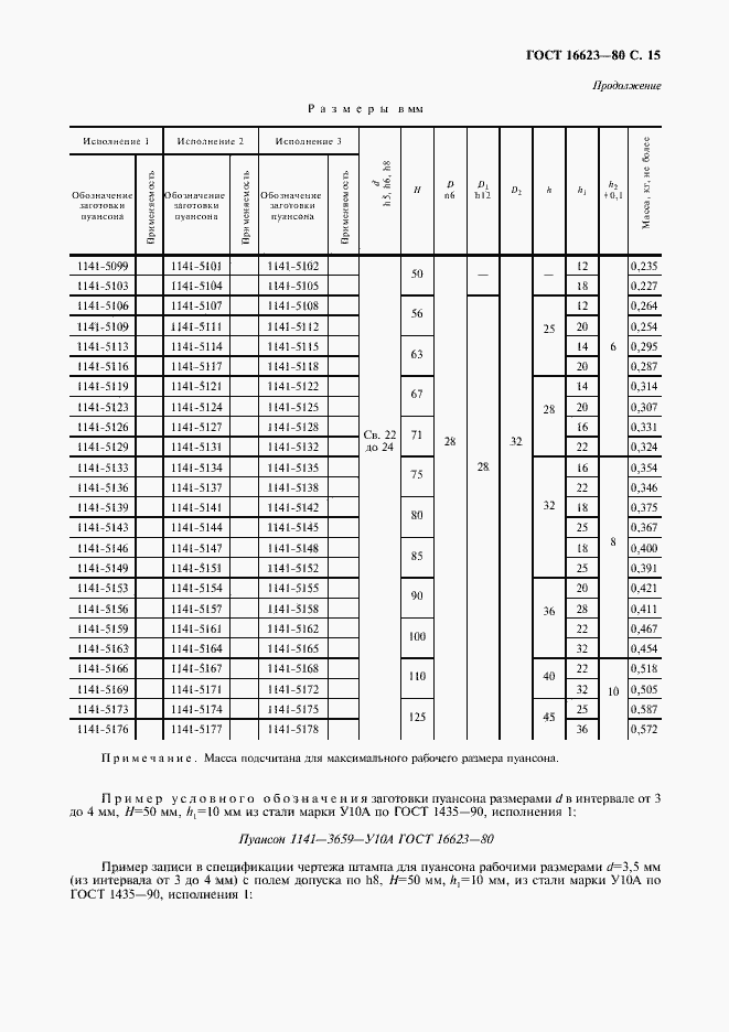 Страница 16 ГОСТ 16623-80