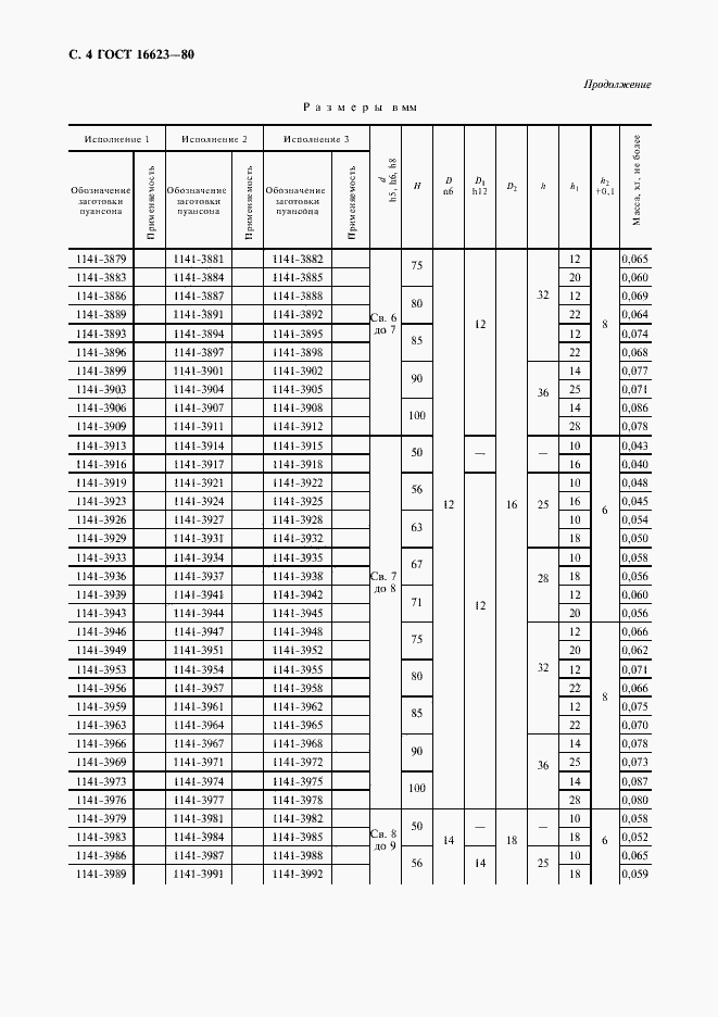 Страница 5 ГОСТ 16623-80