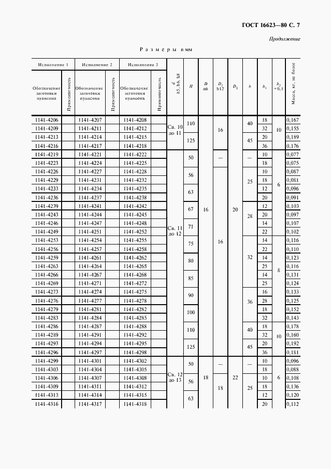 Страница 8 ГОСТ 16623-80