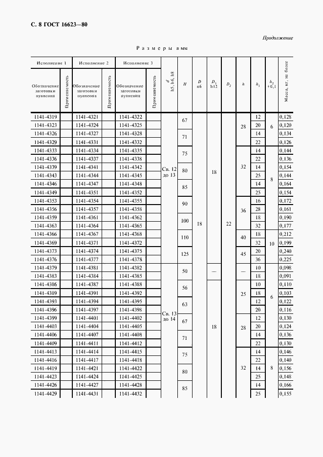 Страница 9 ГОСТ 16623-80