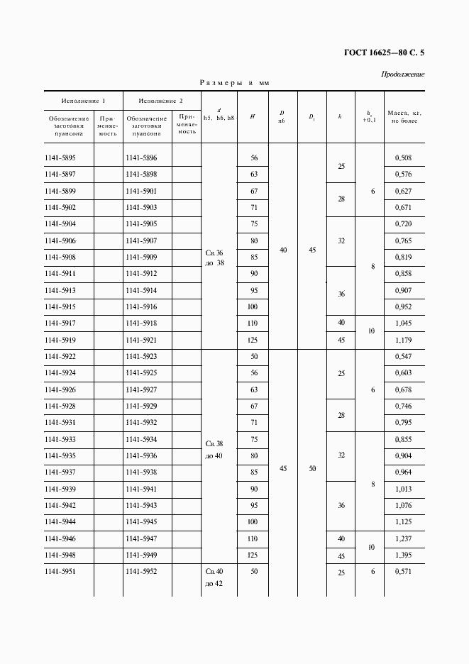 Страница 6 ГОСТ 16625-80