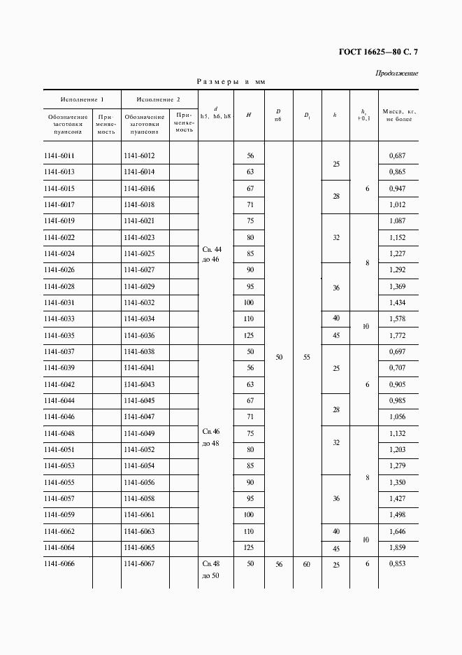 Страница 8 ГОСТ 16625-80