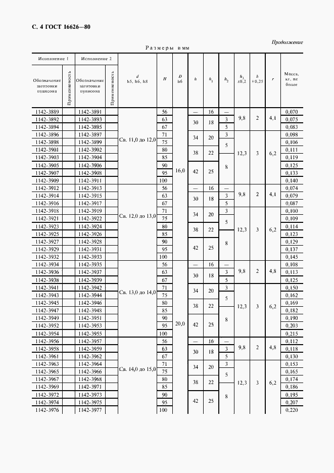Страница 5 ГОСТ 16626-80