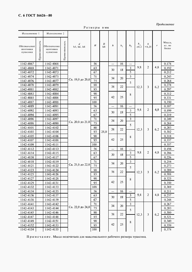 Страница 7 ГОСТ 16626-80