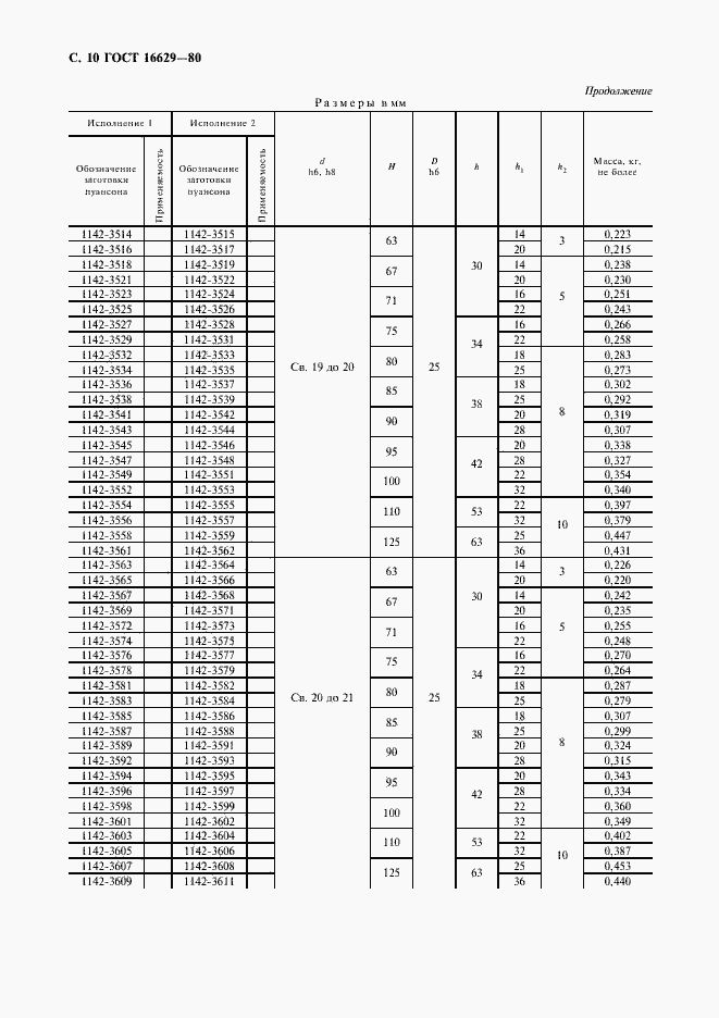 Страница 11 ГОСТ 16629-80