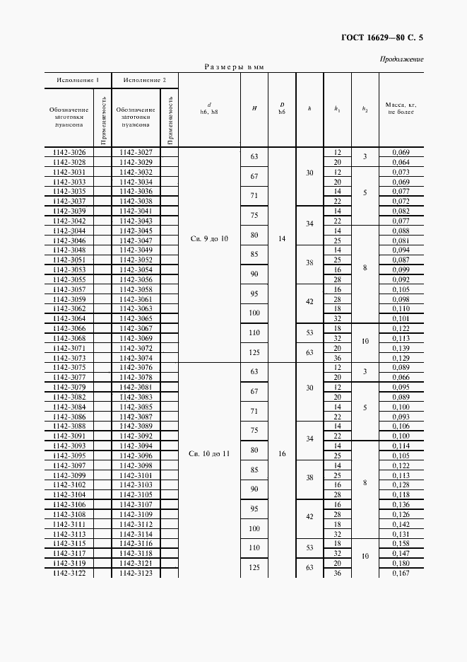 Страница 6 ГОСТ 16629-80