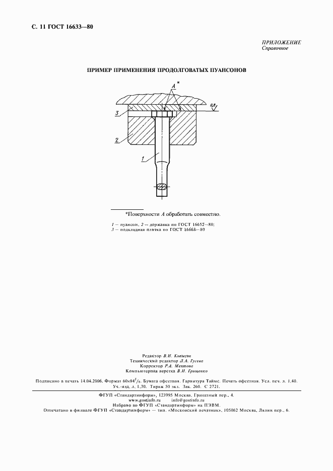 Страница 12 ГОСТ 16633-80