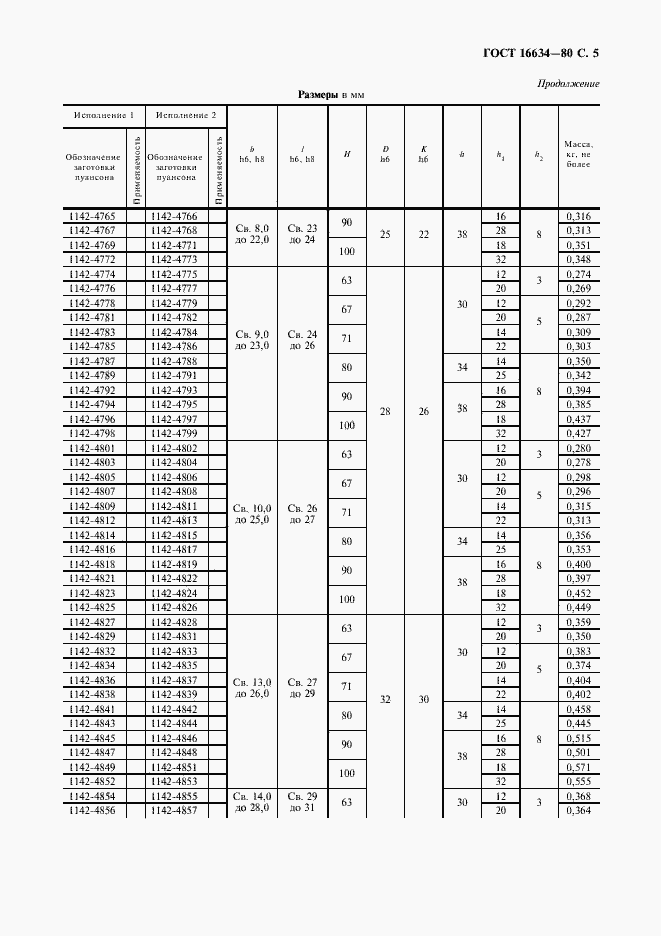 Страница 6 ГОСТ 16634-80