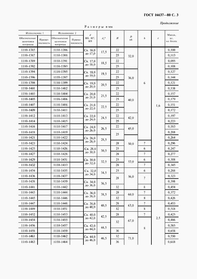 Страница 4 ГОСТ 16637-80