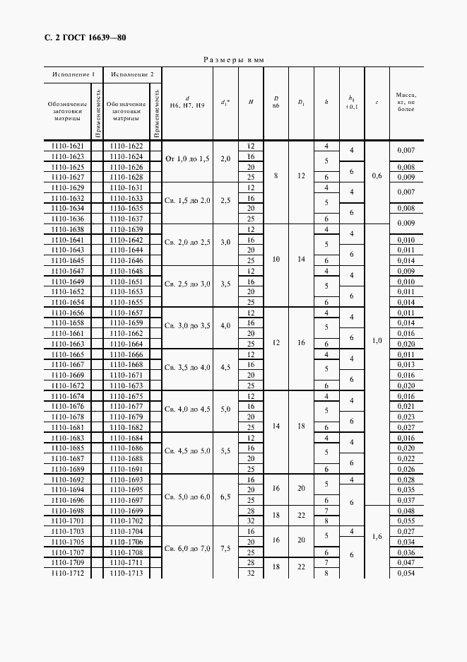 Страница 3 ГОСТ 16639-80