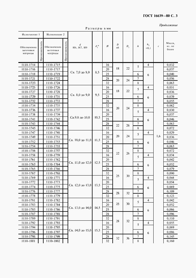 Страница 4 ГОСТ 16639-80
