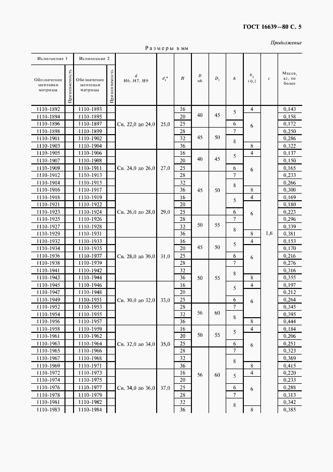 Страница 6 ГОСТ 16639-80