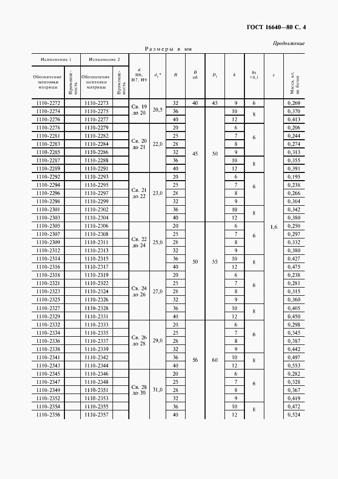 Страница 5 ГОСТ 16640-80