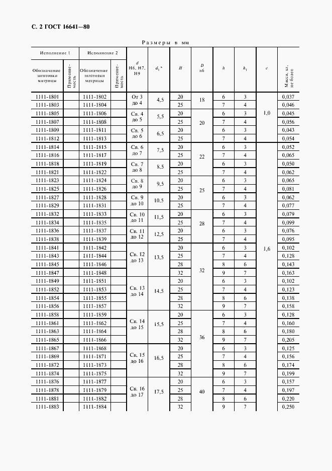 Страница 3 ГОСТ 16641-80