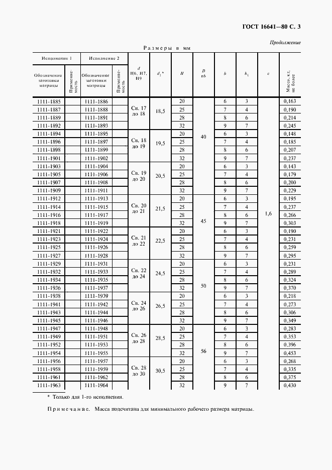 Страница 4 ГОСТ 16641-80