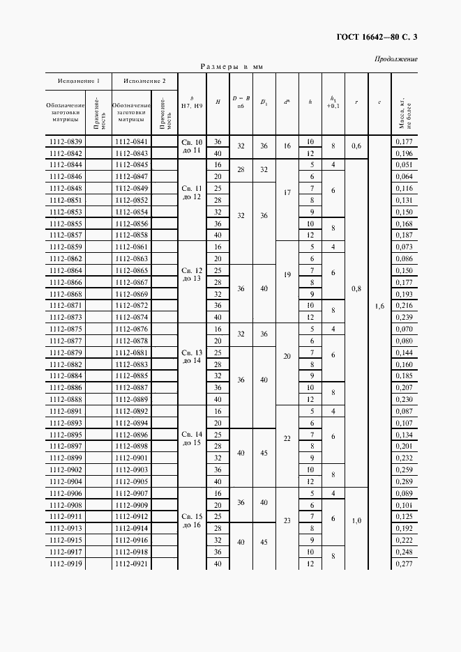 Страница 4 ГОСТ 16642-80