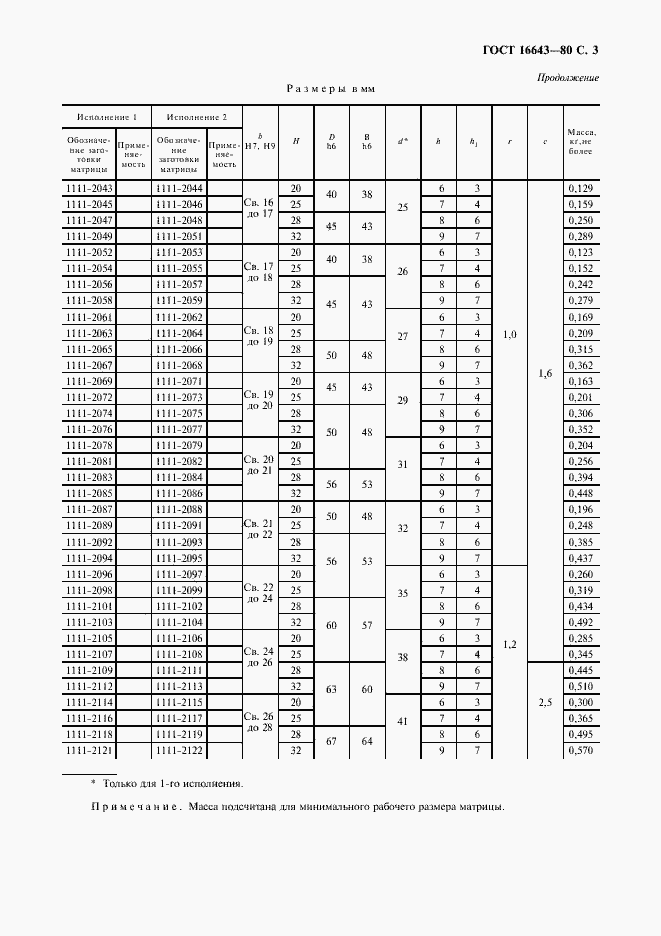 Страница 4 ГОСТ 16643-80