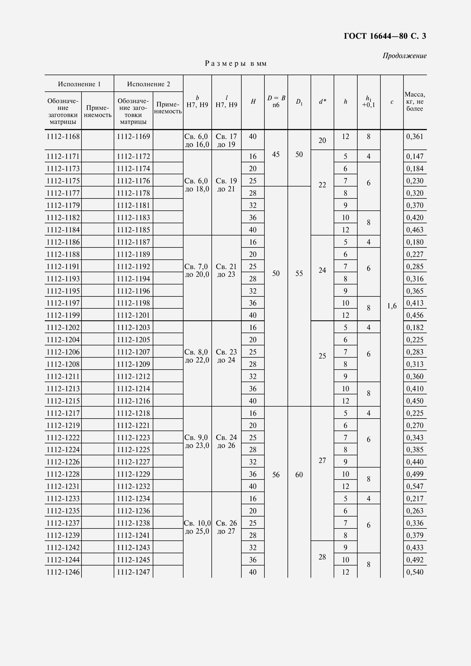 Страница 5 ГОСТ 16644-80
