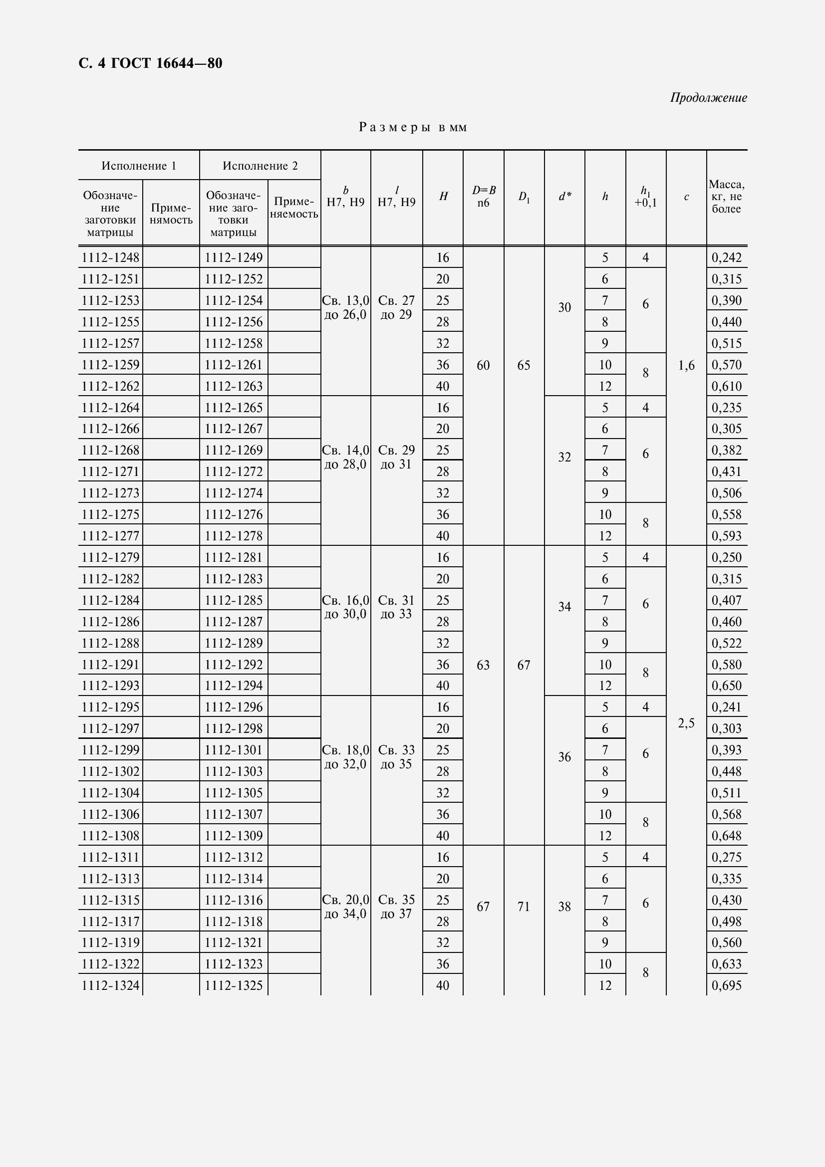 Страница 6 ГОСТ 16644-80