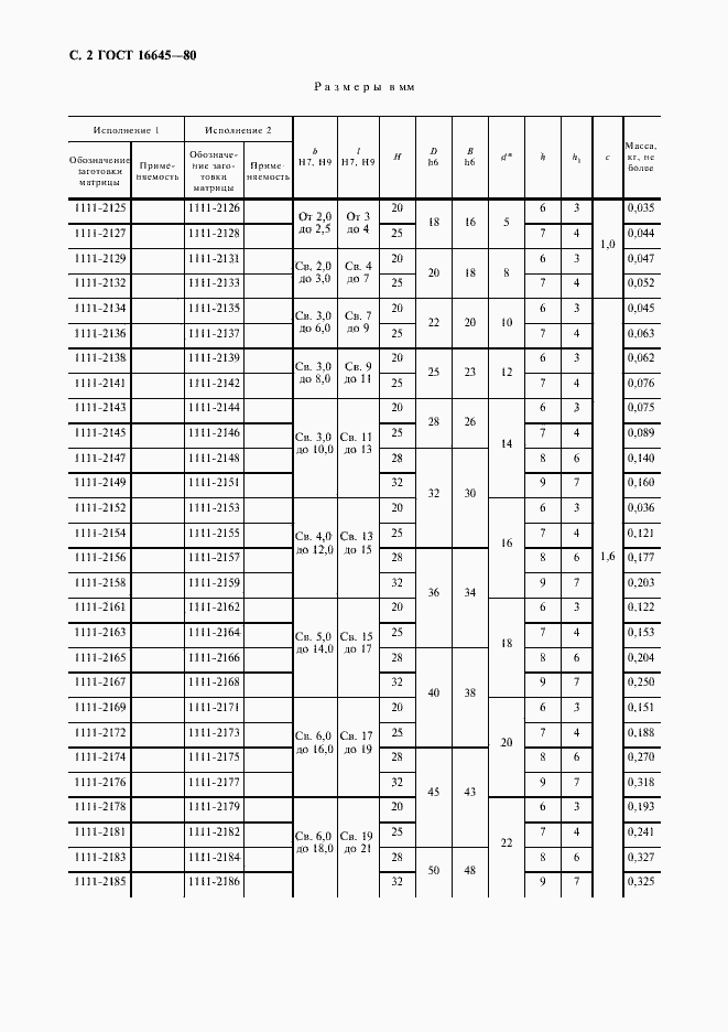 Страница 3 ГОСТ 16645-80