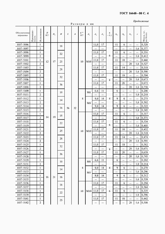 Страница 5 ГОСТ 16648-80