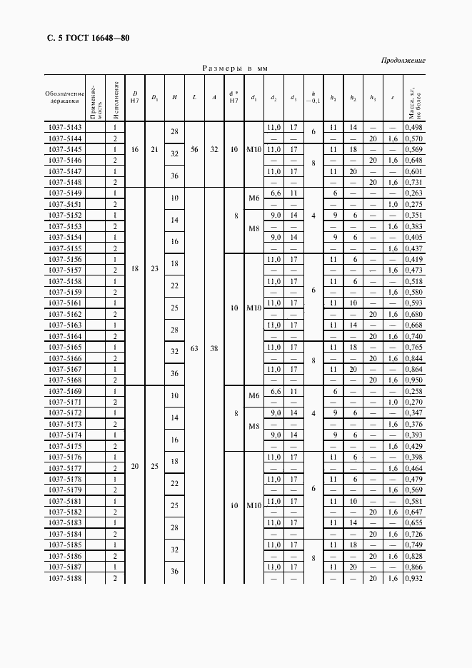 Страница 6 ГОСТ 16648-80
