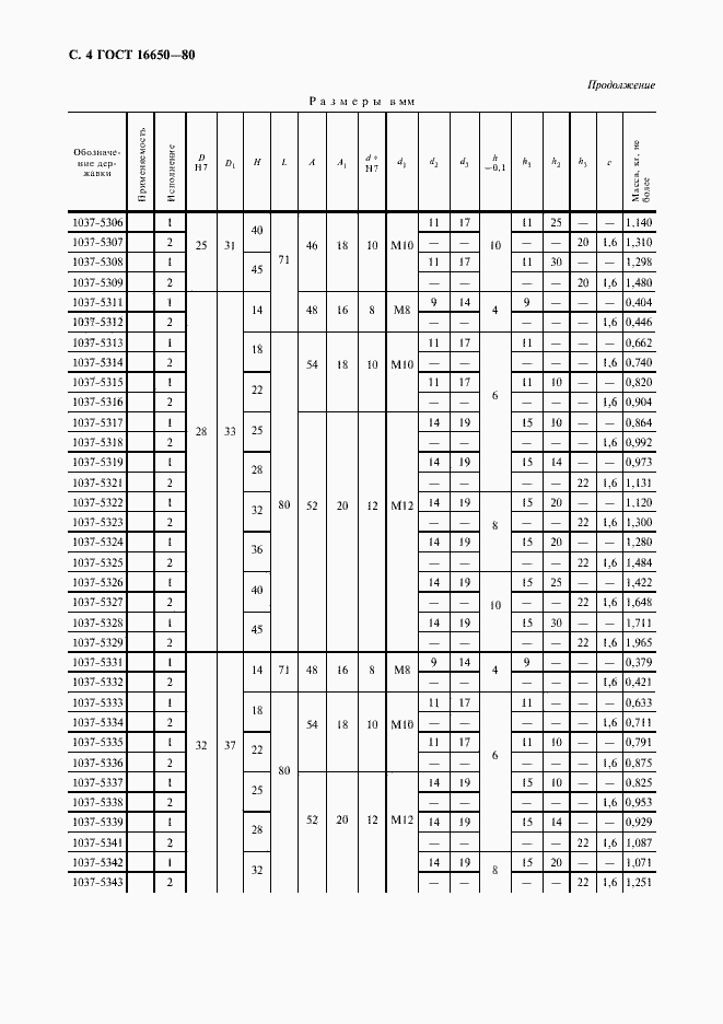 Страница 5 ГОСТ 16650-80