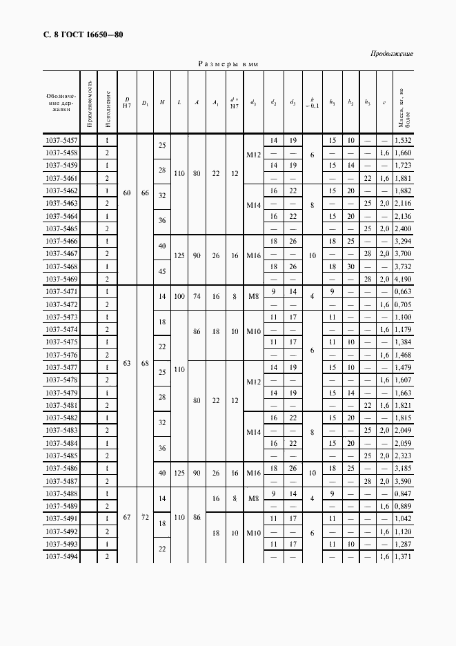 Страница 9 ГОСТ 16650-80