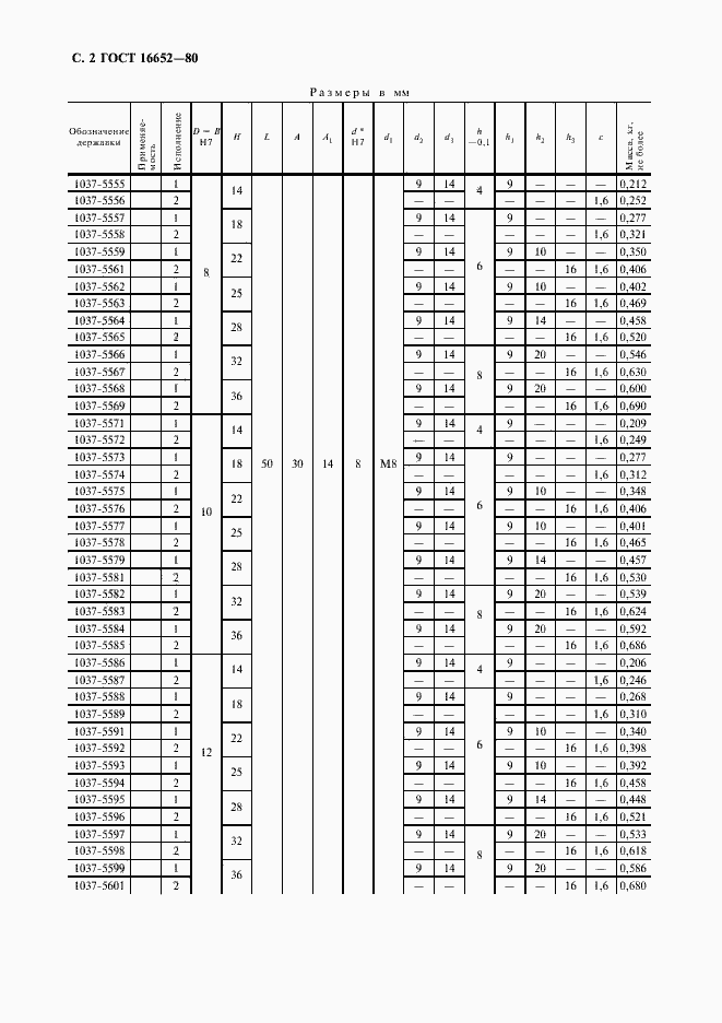 Страница 3 ГОСТ 16652-80