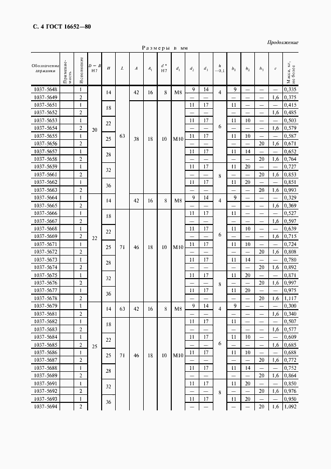 Страница 5 ГОСТ 16652-80