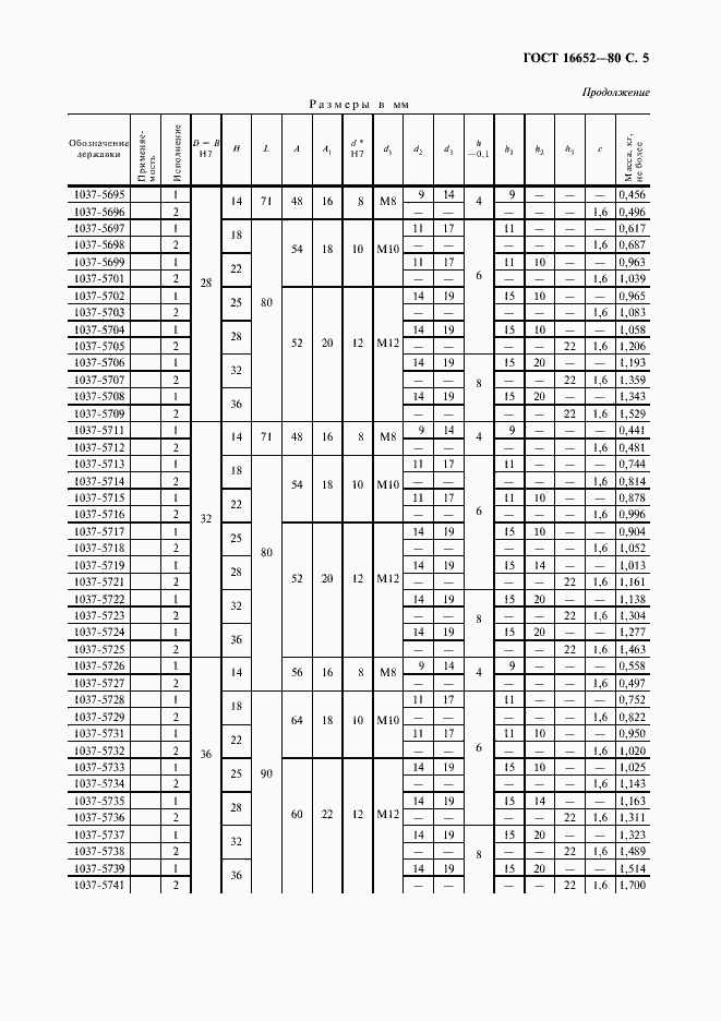 Страница 6 ГОСТ 16652-80
