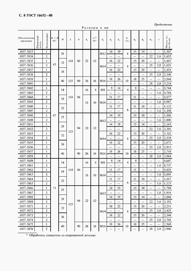 Страница 9 ГОСТ 16652-80