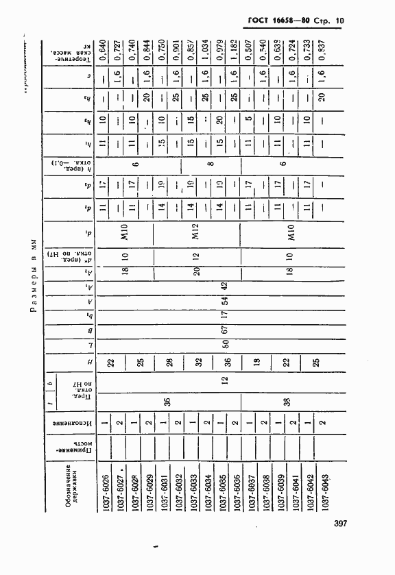 Страница 10 ГОСТ 16658-80