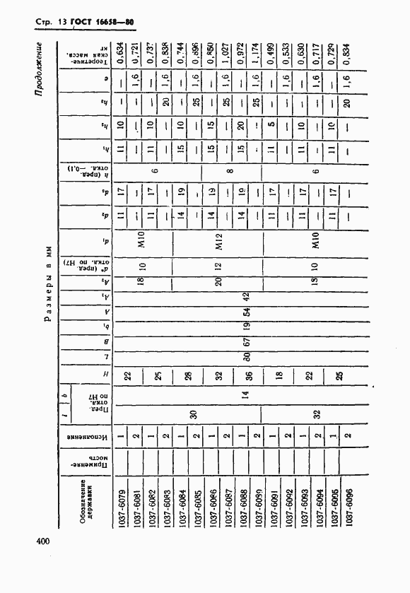 Страница 13 ГОСТ 16658-80