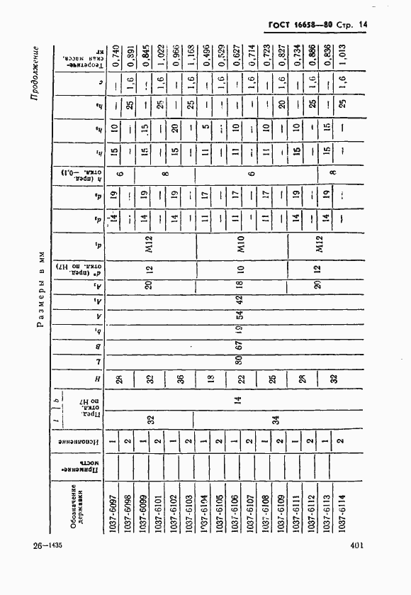 Страница 14 ГОСТ 16658-80