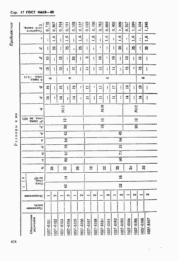 Страница 17 ГОСТ 16658-80