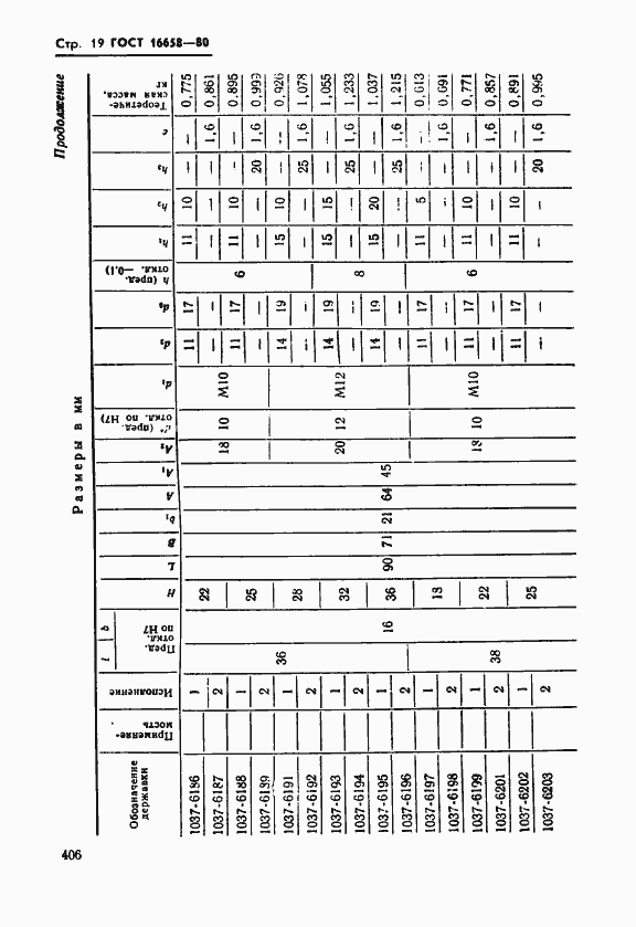 Страница 19 ГОСТ 16658-80