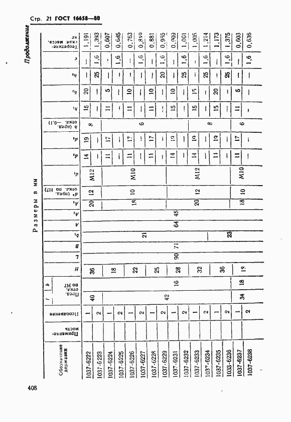 Страница 21 ГОСТ 16658-80
