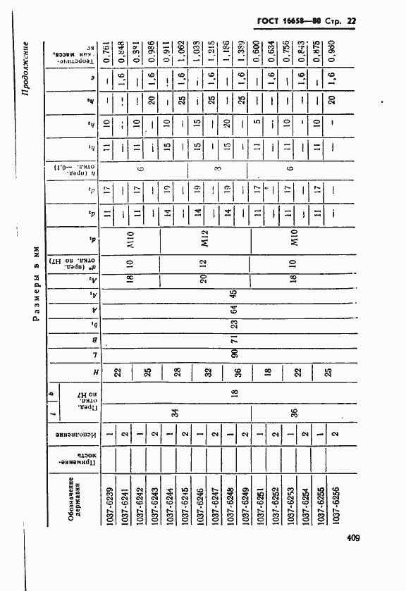 Страница 22 ГОСТ 16658-80