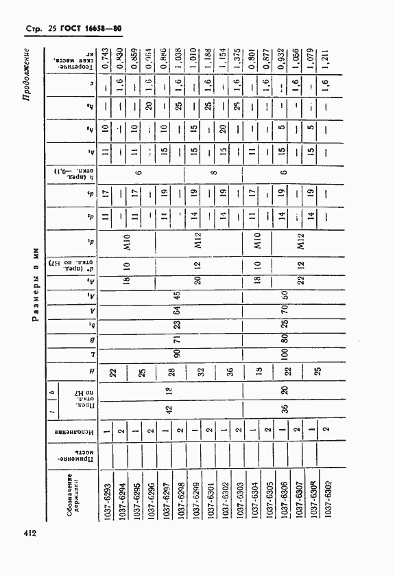 Страница 25 ГОСТ 16658-80