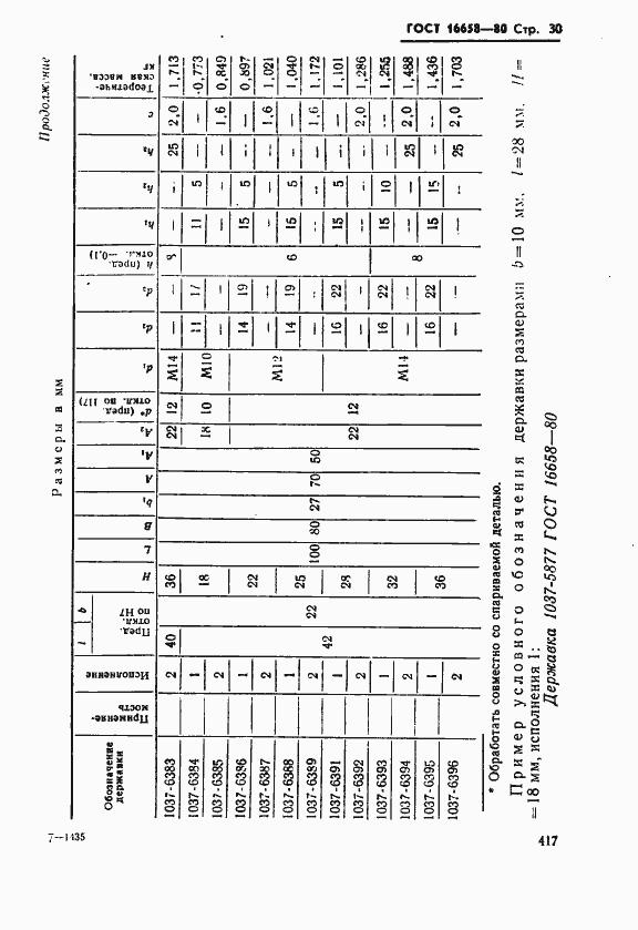 Страница 30 ГОСТ 16658-80