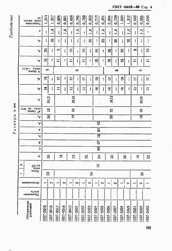 Страница 4 ГОСТ 16658-80