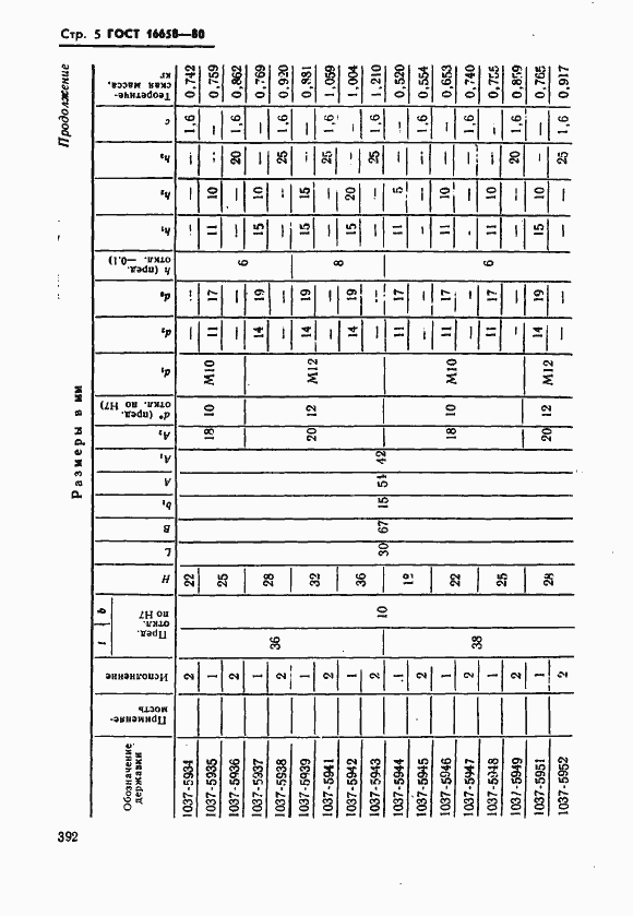 Страница 5 ГОСТ 16658-80