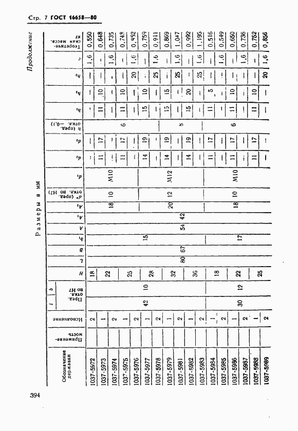 Страница 7 ГОСТ 16658-80