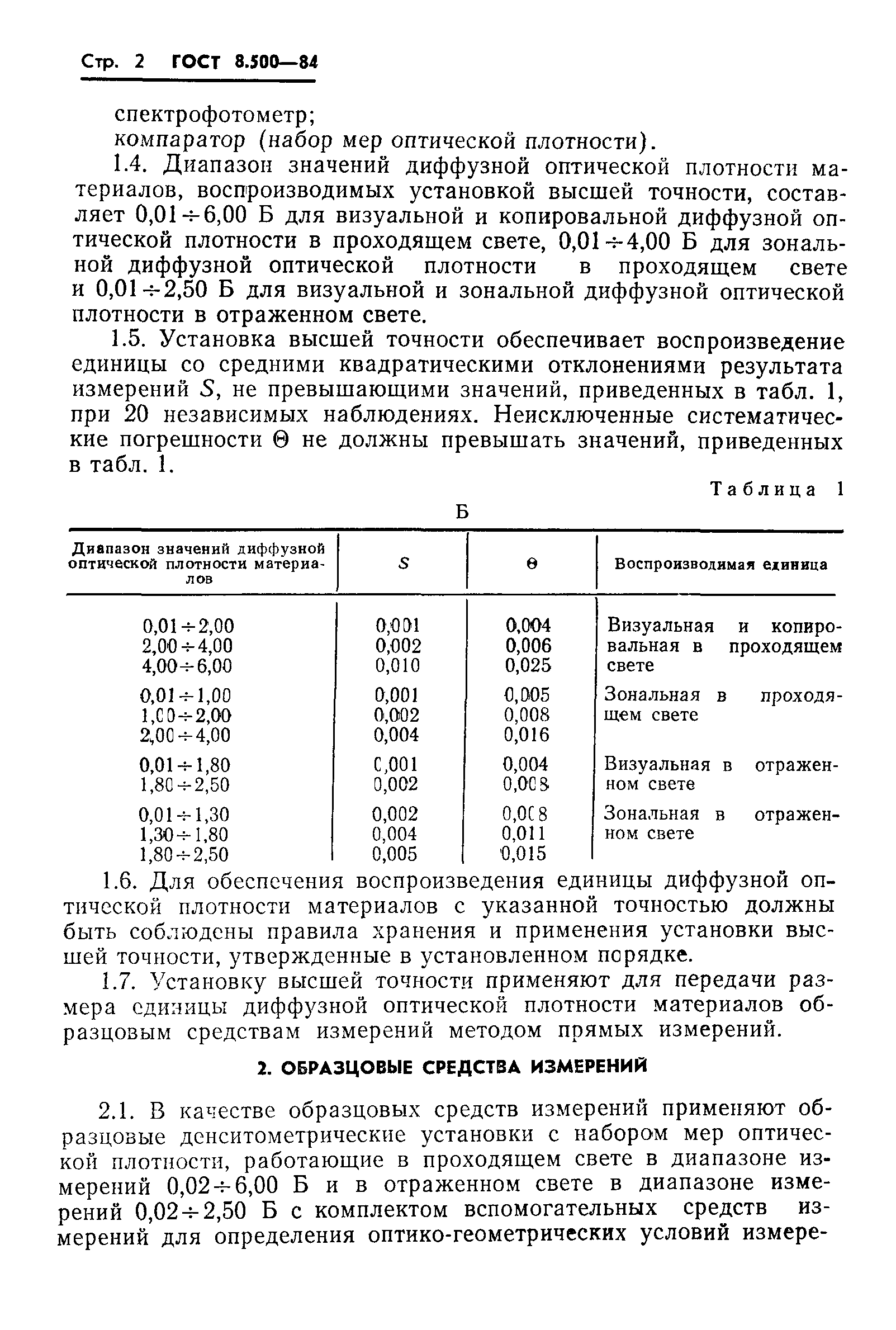 Страница 4 ГОСТ 8.500-84