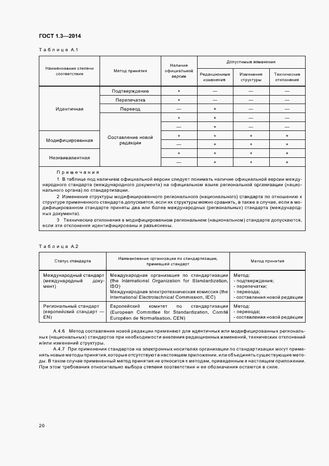 Страница 25 ГОСТ 1.3-2014