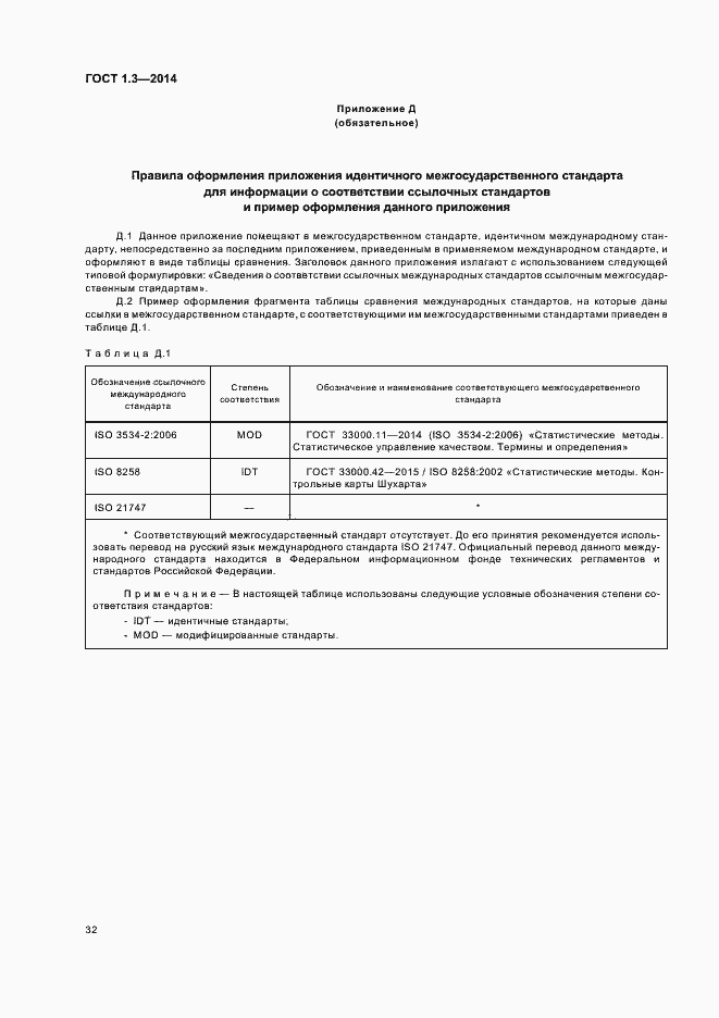Страница 37 ГОСТ 1.3-2014