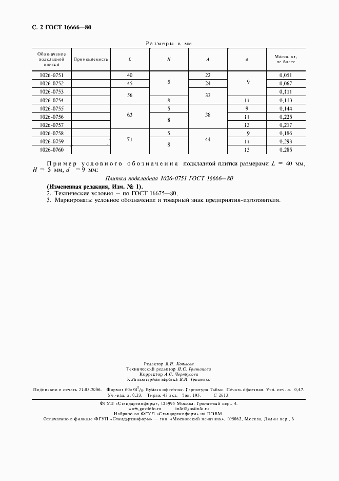 Страница 3 ГОСТ 16666-80