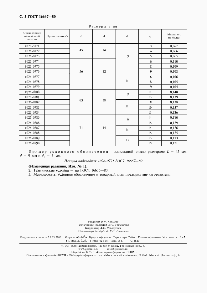Страница 3 ГОСТ 16667-80