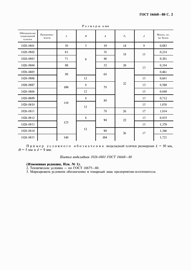 Страница 3 ГОСТ 16668-80
